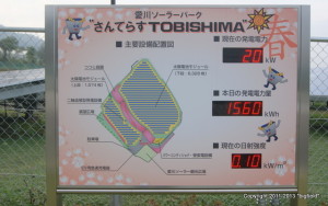 愛川ソーラーパーク"さんてらすTOBISHIMA"の主要設備配置図と発電量