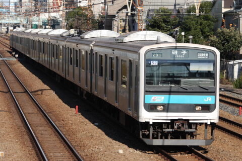 JR東日本・京浜東北線
